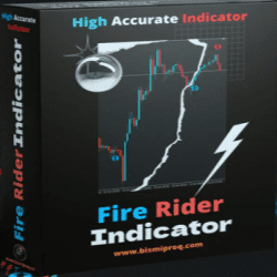 FIRE RIDER INDICATOR v2.86