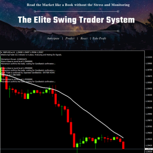 The Elite Swing Trader System