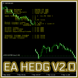 EA HEDG v2.0