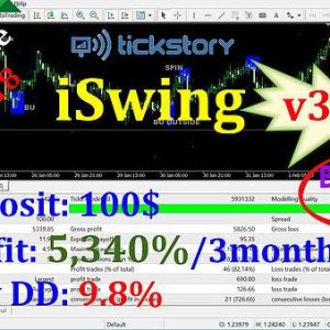 iSwing 3.0 for MT4 build 11xx