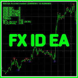 FX ID EA