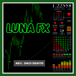 LUNA FX SOFTWARE