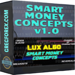 SMART MONEY CONCEPTS LUX ALGO