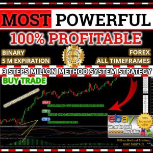 POWERFUL PROFITABLE Trading System