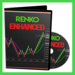 Renko Enhanced + BONUSES