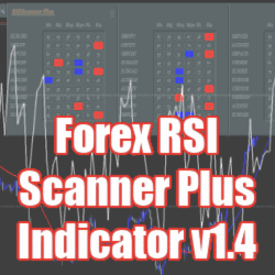 Forex RSI Scanner Plus Indicator v1.4