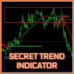 SECRET TREND INDICATOR