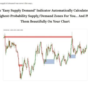 Easy Supply Demand