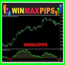 Win Max Pips